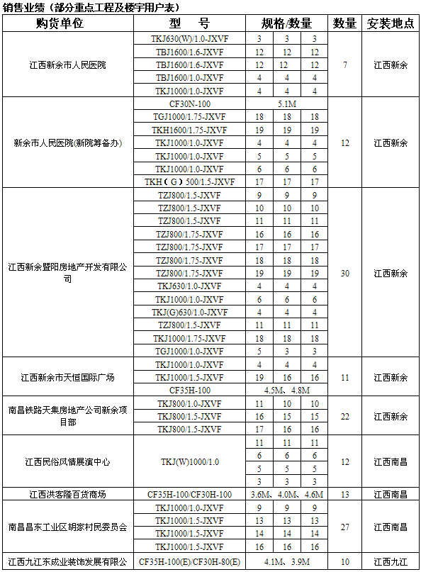 香港正版全年资料