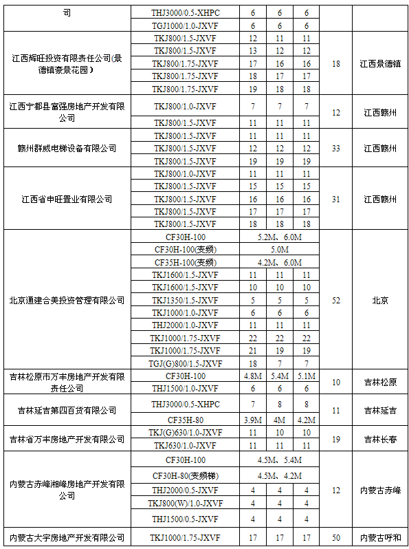 香港正版全年资料
