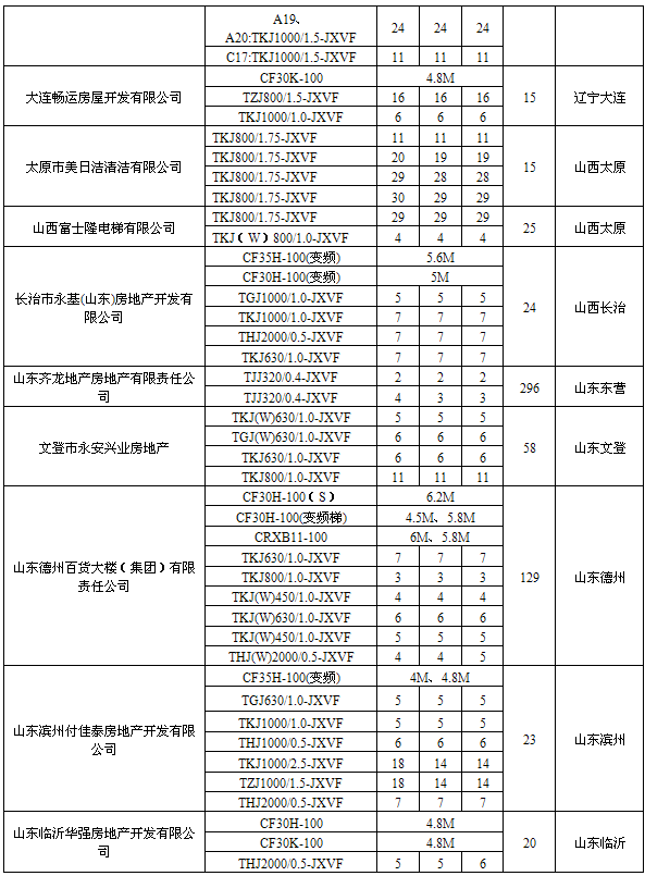 香港正版全年资料