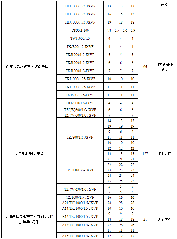 香港正版全年资料