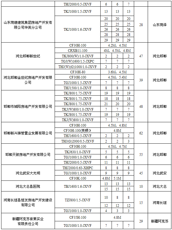 香港正版全年资料