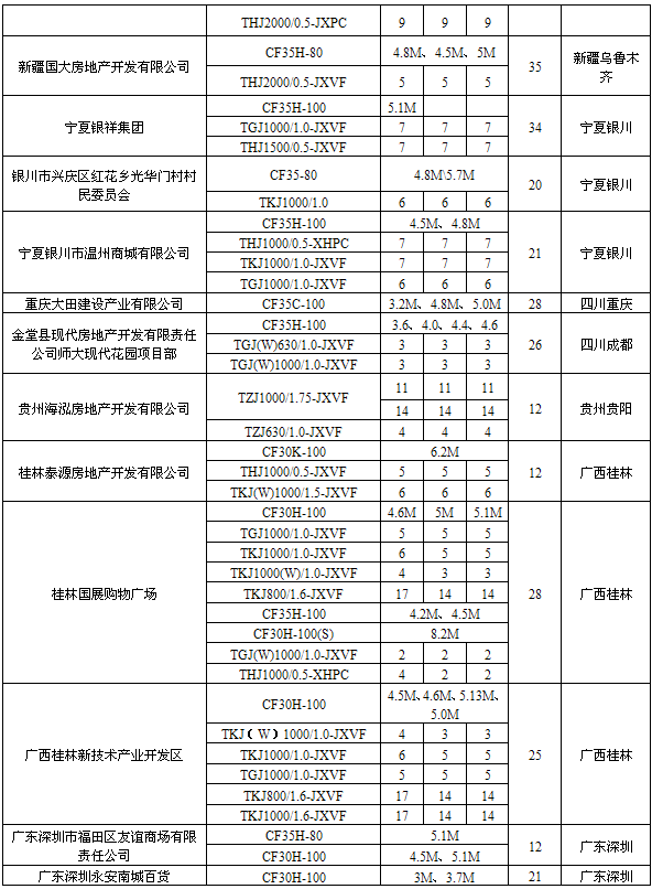 香港正版全年资料
