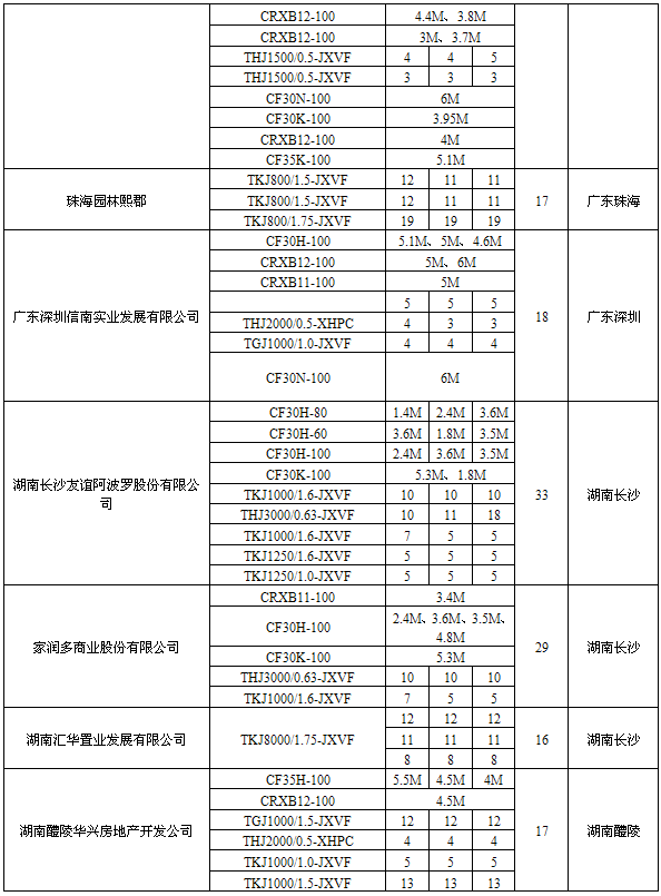 香港正版全年资料