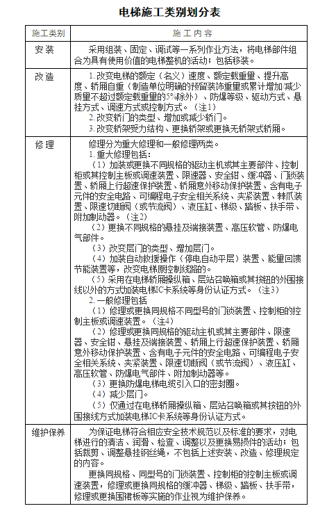 香港正版全年资料