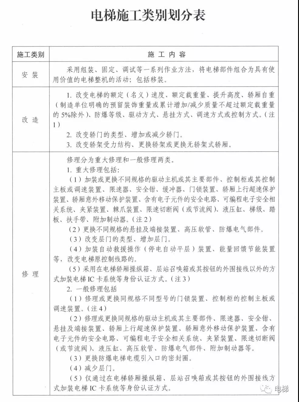 香港正版全年资料