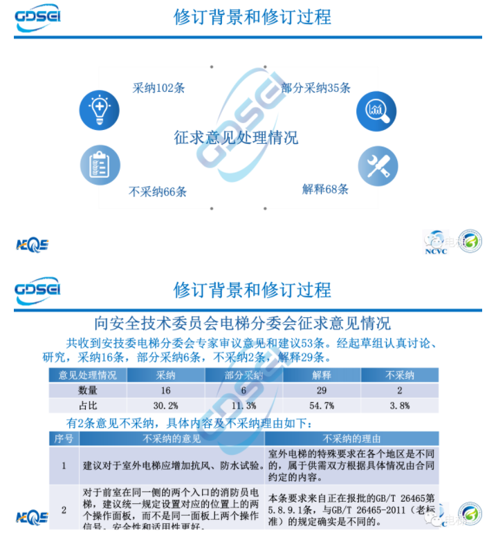 香港正版全年资料