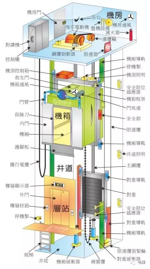 香港正版全年资料