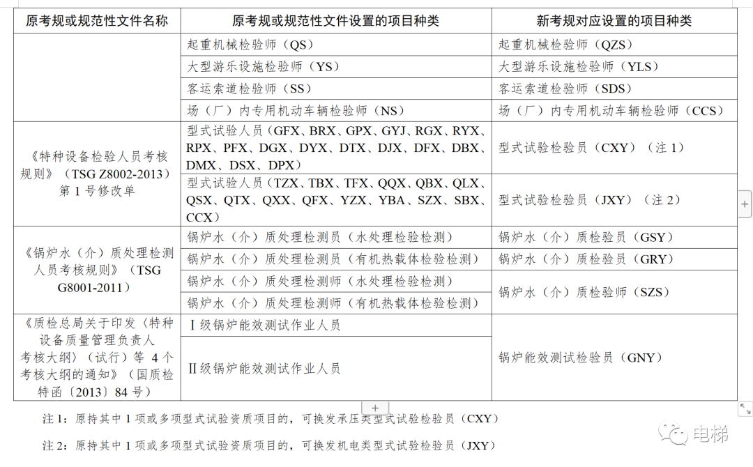 香港正版全年资料