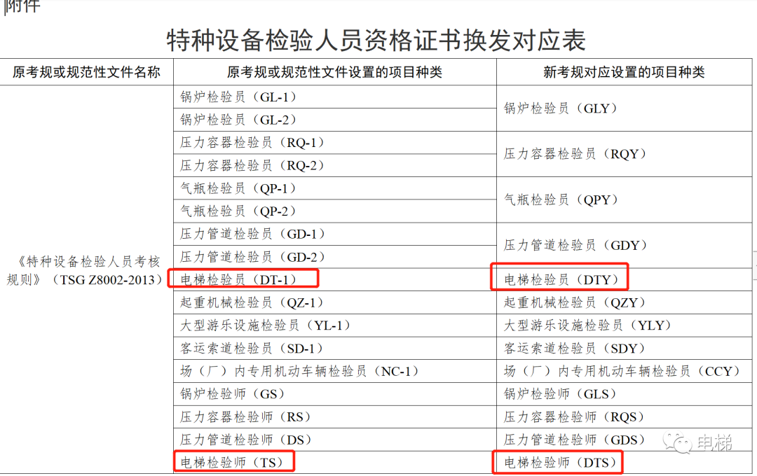 香港正版全年资料