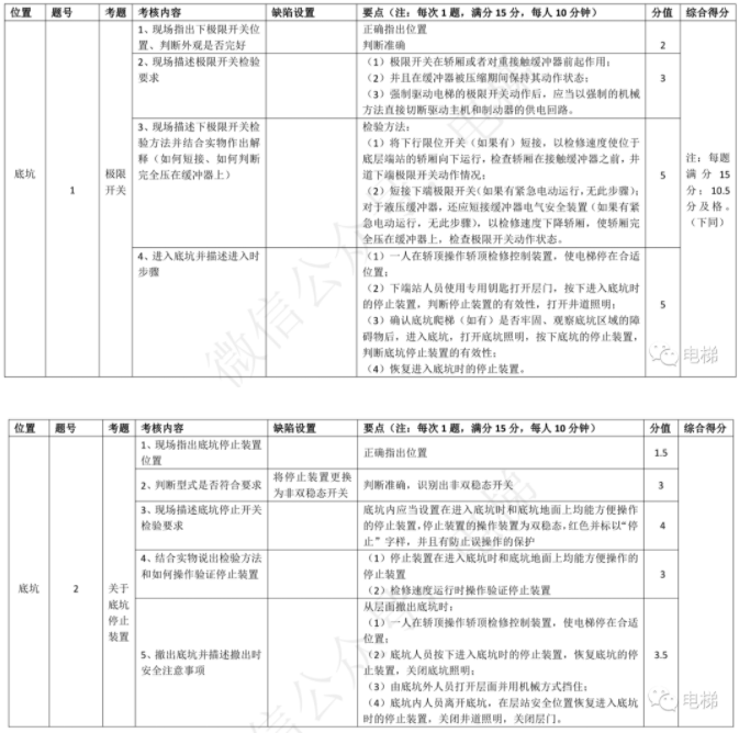 香港正版全年资料