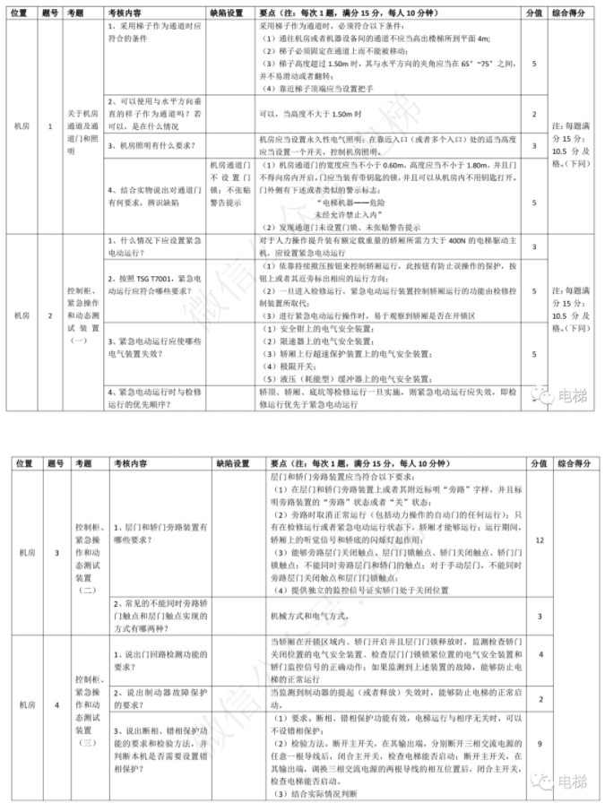 香港正版全年资料