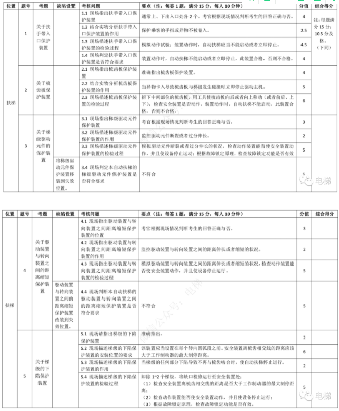 香港正版全年资料