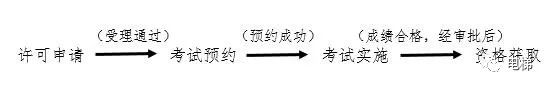 香港正版全年资料