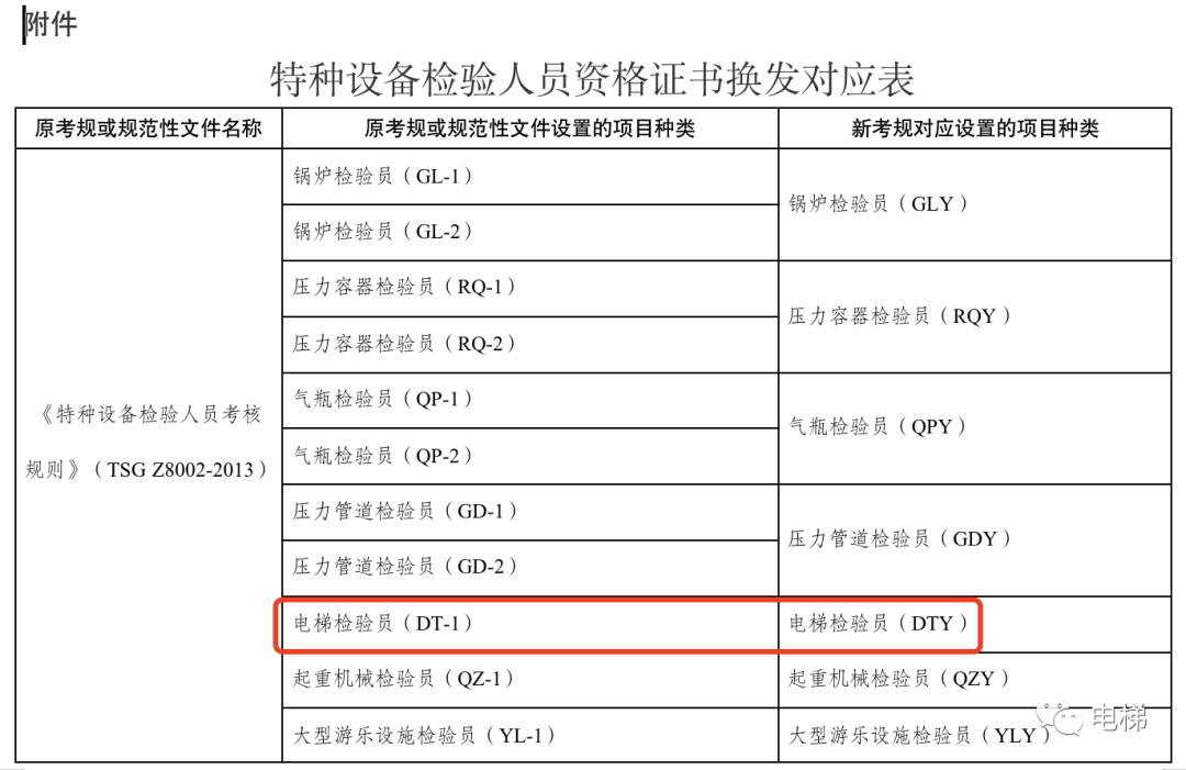 香港正版全年资料