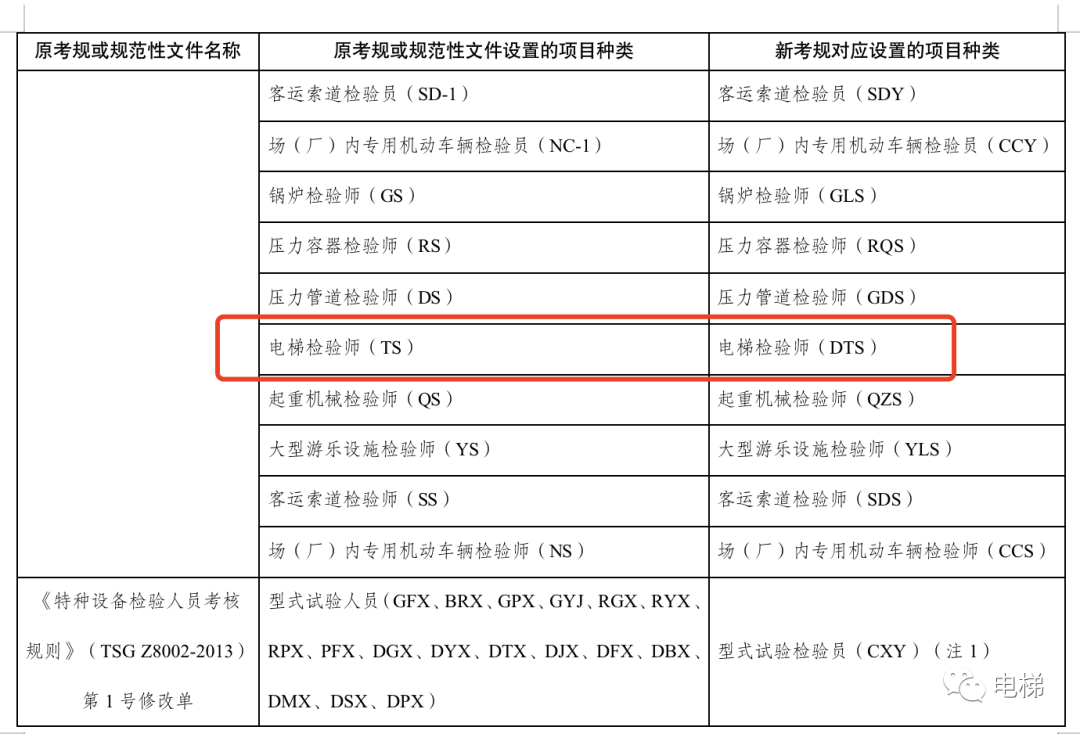 香港正版全年资料