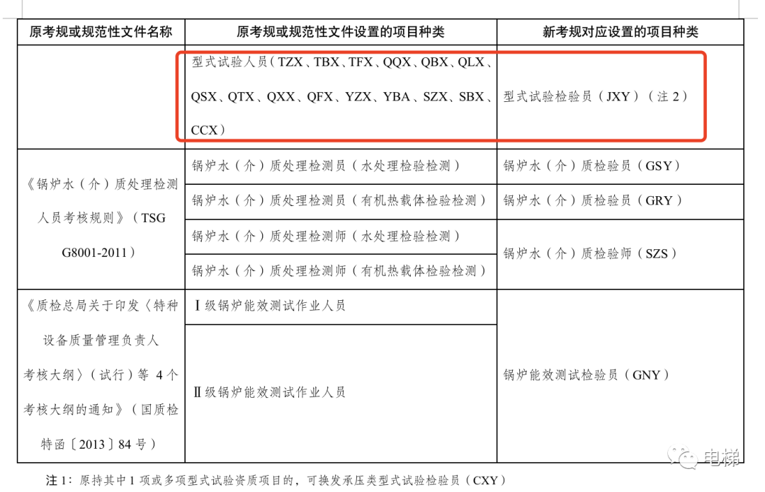 香港正版全年资料