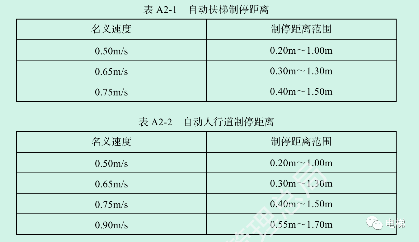 香港正版全年资料