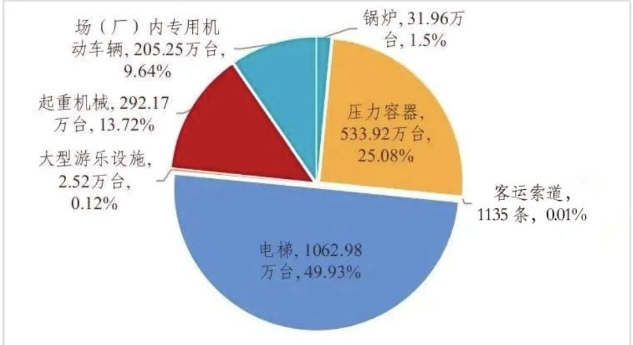 香港正版全年资料