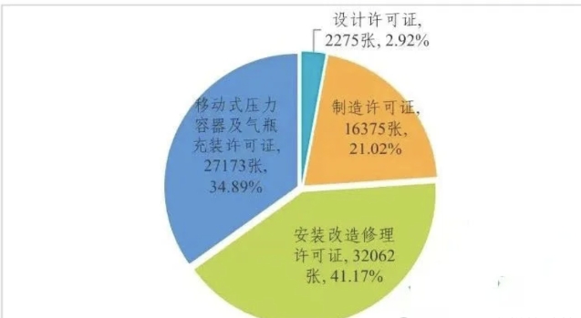 香港正版全年资料