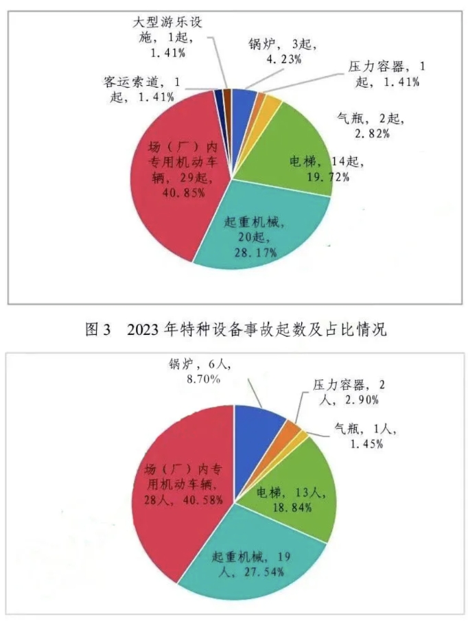 香港正版全年资料