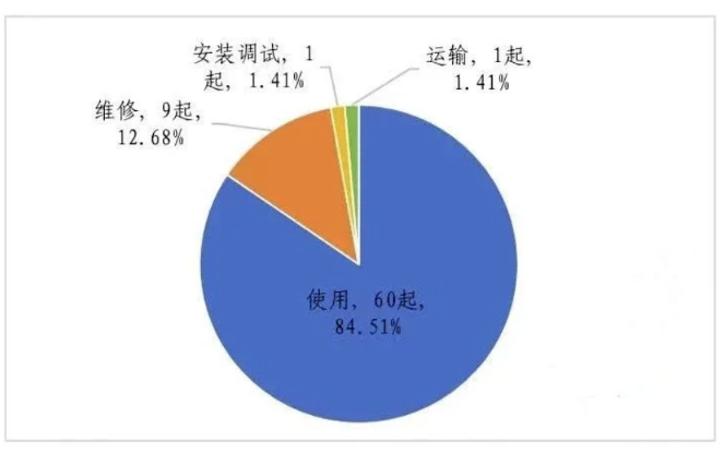 香港正版全年资料