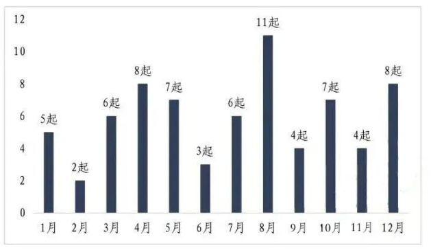 香港正版全年资料