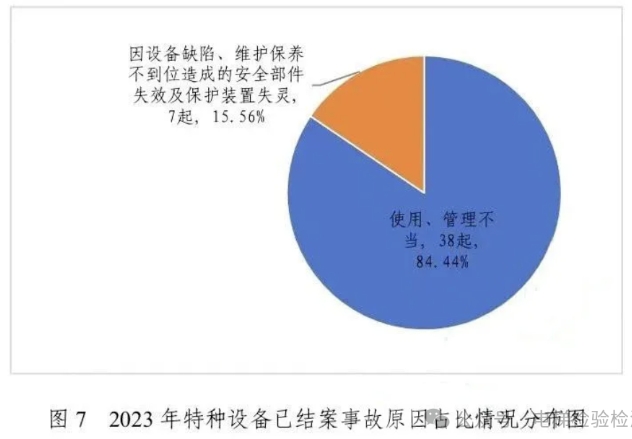 香港正版全年资料
