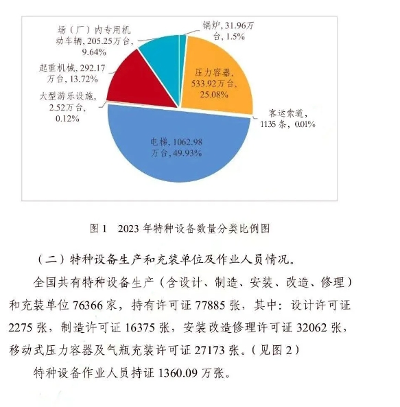 香港正版全年资料