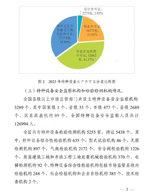 香港正版全年资料