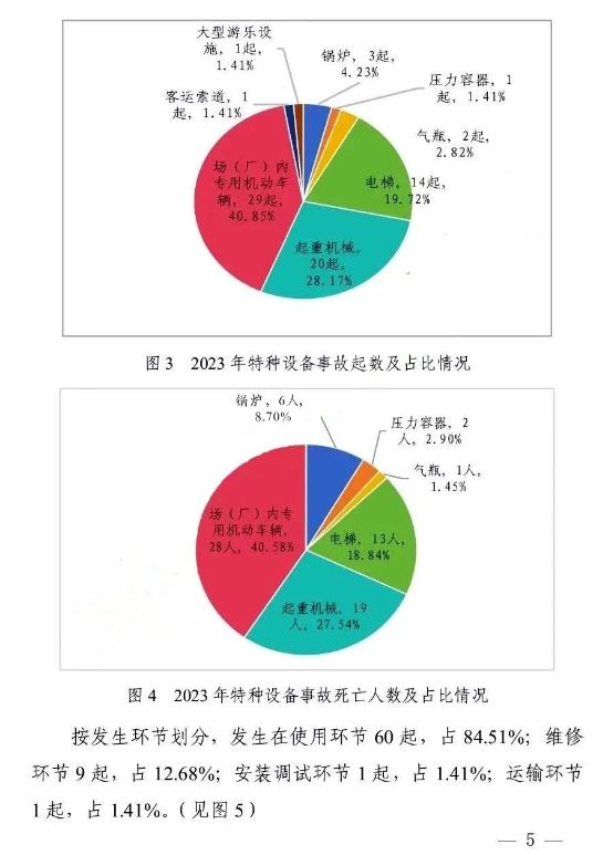 香港正版全年资料