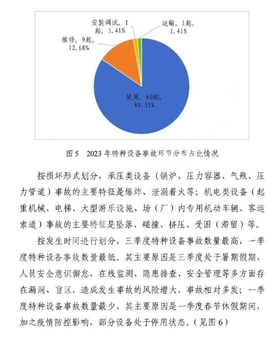 香港正版全年资料