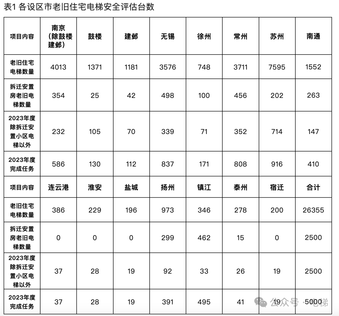 香港正版全年资料